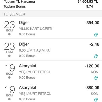 Garanti Bankası Kart Ücreti İade Talebi