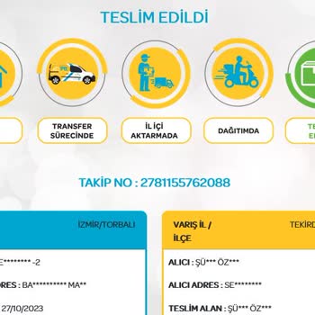 Şok Mağazası'ndan Aldığım Ürün Ortada Yok