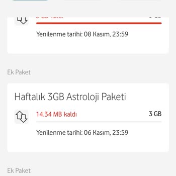 Vodafone Haksız Aşım Ücreti
