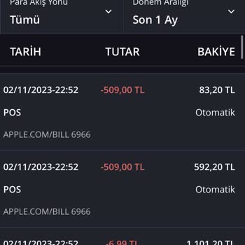 Apple.com/bıll Firmasından Rızam Olmadan Harcama Yapılması.