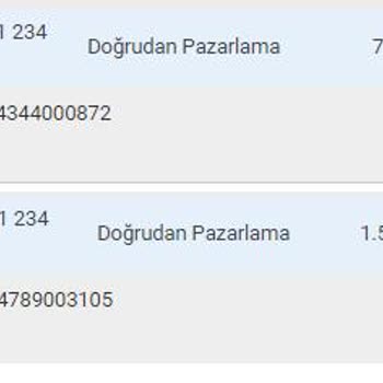 Amazon Bilgim Dışına Kredi Kartımla Ödeme İşlemi Yapılmış