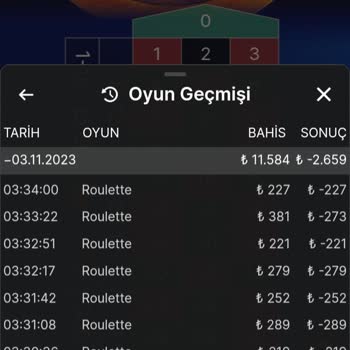 Poker Klas Kazanan Bahisin Kasaya Eklenmemesi