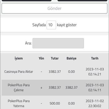 Poker Klas Kazanan Bahisin Kasaya Eklenmemesi