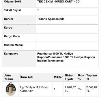 Yatirimim.com Güvenilmez Bir Sitedir!