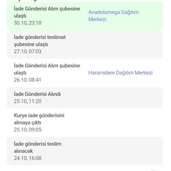 hepsiJET Hepsiburada Jet Kargo 13 Gün Dür Kargomu Satıcıya Ulaştırmıyor