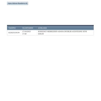 Akbank Gelemeyen Axess Kredi Kartı