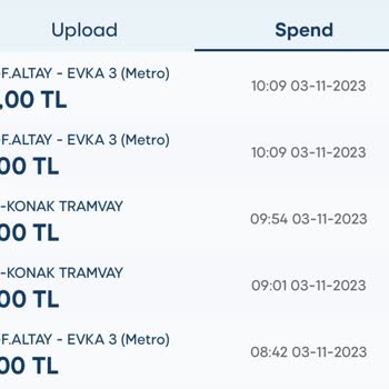 İzmir Çankaya Metro Bozuk Turnike Yüzünden Paramdan Oldum