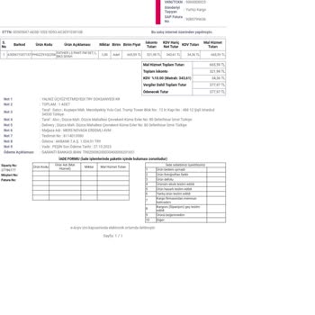 Penti Kampanya Ürün Saçmalığı