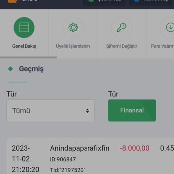 Betist Para Çekimi Yapılmıyor