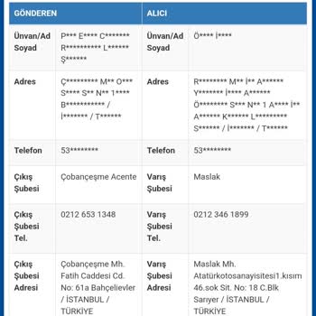 Sürat Kargo Kargo Teslim Etmiyor