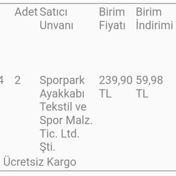 Slazenger Ürün Para İadesi
