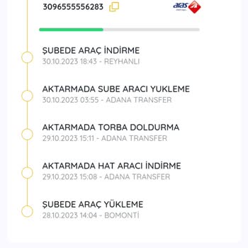 Aras Kargo Kargom Ulaşmadı Muhatap Yok