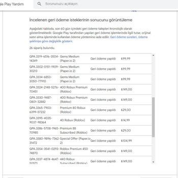 Turkcell Ve Paycell Ortaklığı İade Süreci