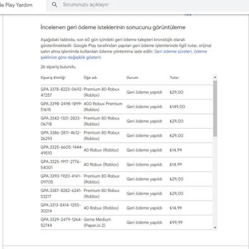 Turkcell Ve Paycell Ortaklığı İade Süreci