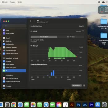 Apple Pil Ve Kıdemli Uzman Müşteri Temsilcisi