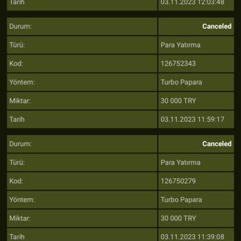 Papara Yatırımımı Yok Saydılar