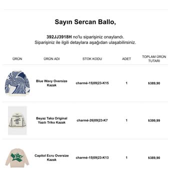 Charme Butik 10 Gündür Kargoya Verilmiyor