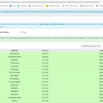 Eureko Sigortanın SBM Online Da Verdiği Fiyat Aldatmacası
