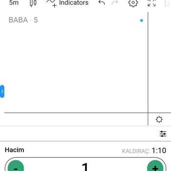 Trade.trademarket.uk.com Müşkül Durumda Yanıltıldım