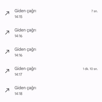 PTT Kargo PTT Buca Dağıtım Merkezin