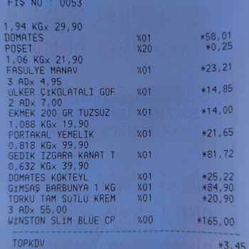 Gimsa Etiket Yanlışlığı Var Mandalina Yerine Domates Etiketi