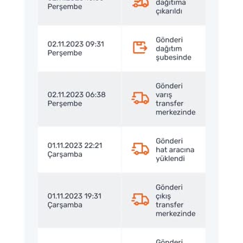 Sürat Kargo Beykent Şubesi Kargomu Şubede Bekletiyor Ve Yalan Söylüyor