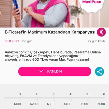 İş Bankası Maximum Kampanyaları Yansımaması Hk.