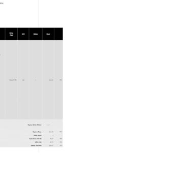 Cipcici Teslim Edilmeyen Sipariş