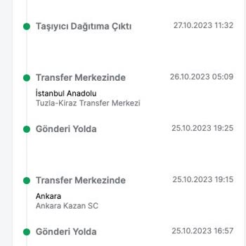 AGT Kurye Siparişi Getirmiyor Ve İade Etmiyor Cevap Bile Vermiyor.