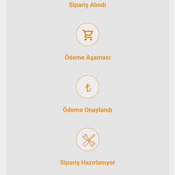 İtopya Bilgisayar İtopya Kargo Yavaşlığı Ve İlgisizliği