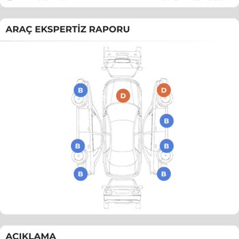 Oto.net İhale Platformunda Yanıltıcı İlanlar