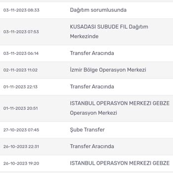 idefix'ten Verdiğim Siparişi 9 Gündür Almaya Çalışıyorum