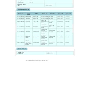 Şanlıurfa Pkidm PTT Kargo Sorumsuzluğu