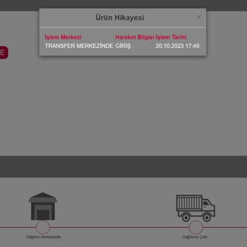 Horoz Lojistik'in Yaşattığı Unutulmaz Deneyim!