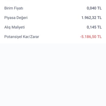 İş Bankası 7000 TL Aldığım Varant İtfa Oldu Para Sıfır İndi