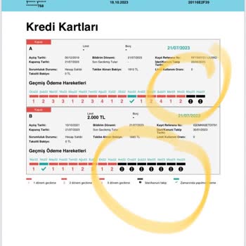 Yapı Kredi Bankası Sistemdeki Yazı Silinmesi