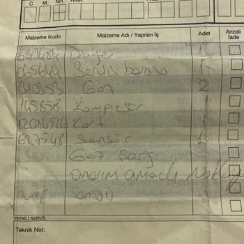 Bosch Markasının Bitmek Bilmeyen Arızaları