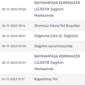 D&R Kargo Teslimat Sorunu