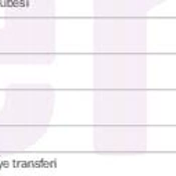Lidio Ödeme Hizmetleri Para İade Talebi Provizyon Kodum :781592