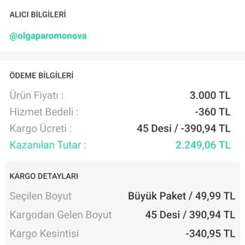 Dolap Uygulaması Ve Kargo İşbirliğiyle Haksız Kazanç