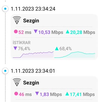 Turkcell Superonline Hız Sorunu