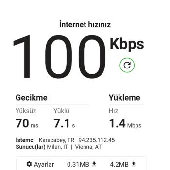 Türk Telekom Mobil İnternet Neredeyse Çekmiyor Ve Şehir Merkezinde