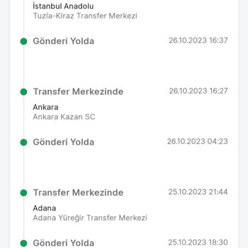 Trendyol Teslim Edilmeyen Ürün