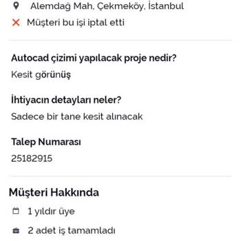 Armutta İlan Sahiplerine Ulaşılamıyor