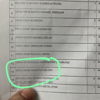 Teslim Edilmeyen Ürün ve Muhatap Olmayan Kelebek Mobilya