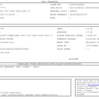 Trendyol Bir Ahşap Firma Hakkında Şikayet