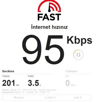 Superonline Anlaştığım Hızımı Değil, Alakası Olmayan Düşüklükte Bir Hız Alıyorum