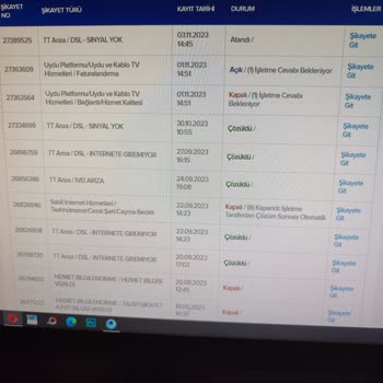 Kablo Net İnternet Sorunu Dls Işığı