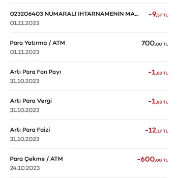 Akbank Hesabımdan Gereksiz Ücretler Kesiliyor