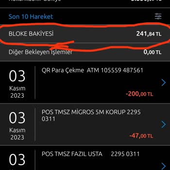 Yapı Kredi Bankası Hisse Senedi Bloke Tutarı